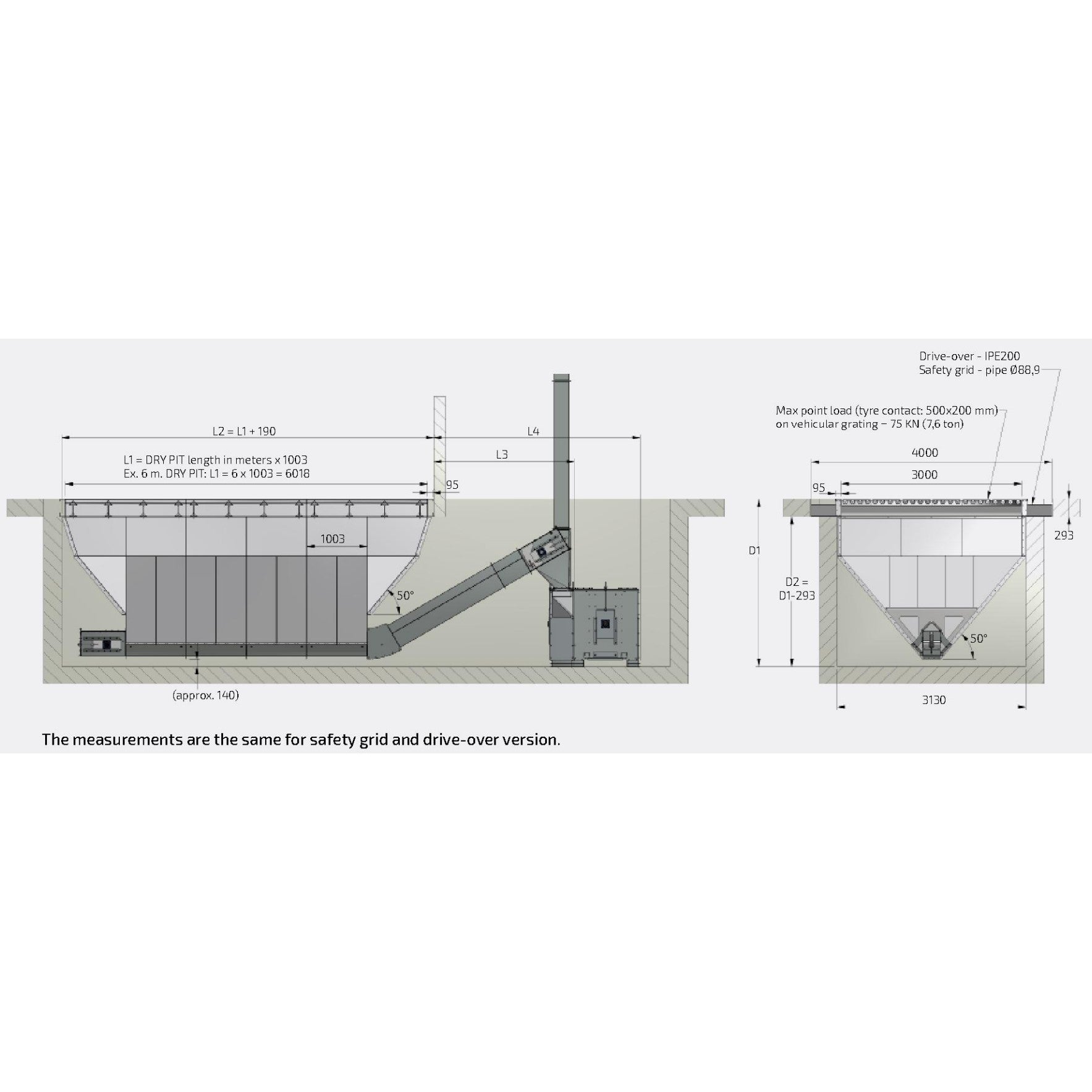 Dry Pit - with safety grid